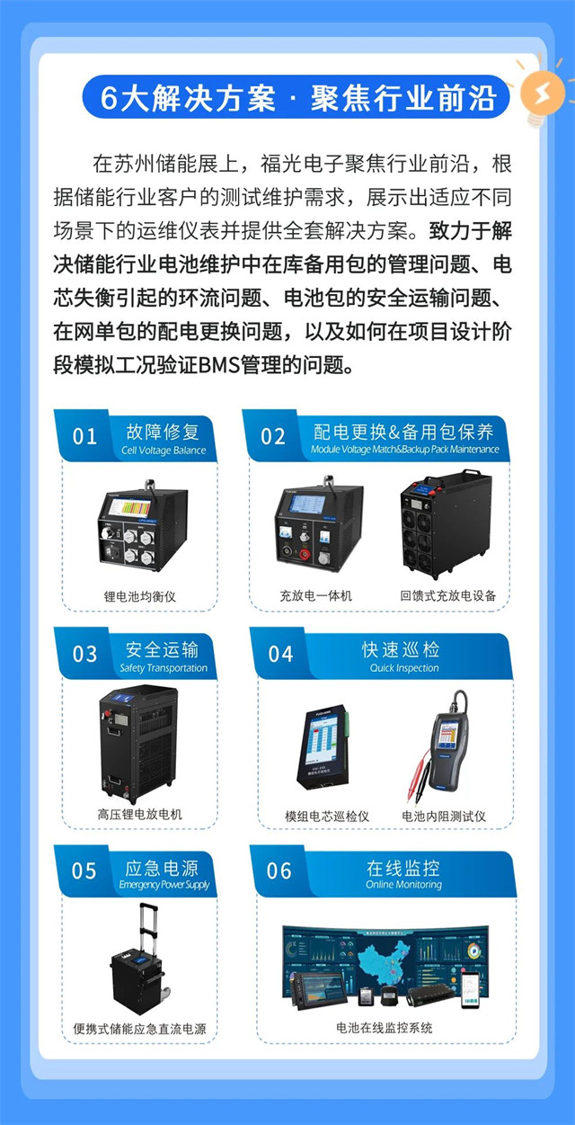 在蘇州儲能(néng)展上，福光電(dian)子聚焦行業(yè)前沿，根 據儲(chǔ)能行業客戶(hu)的測試維護(hù)需求，展示出(chū)适應不同 場(chǎng)景下的運維(wéi)儀表并提供(gong)全套解決方(fāng)案。緻力于解(jie) 決儲能行業(yè)電池維護中(zhong)在庫備用包(bāo)的管理問題(tí)、電 芯失衡引(yin)起的環流問(wen)題、電池包的(de)安全運輸問(wen)題、 在網單包(bao)的配電更換(huan)問題，以及如(ru)何在項目設(she)計階 段模拟(nǐ)工況驗證BMS管(guan)理的問題。